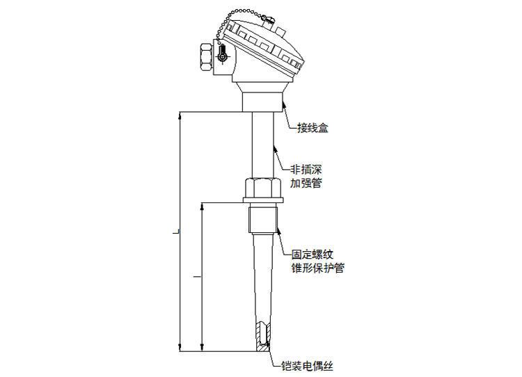 固定螺紋錐形保護(hù)管熱電偶產(chǎn)品結(jié)構(gòu)