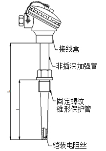 固定螺紋錐形保護(hù)管熱電阻型號規(guī)格