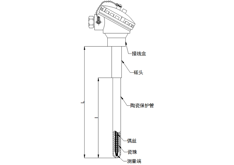 無固定裝置式（陶瓷保護(hù)管）熱電偶產(chǎn)品結(jié)構(gòu)