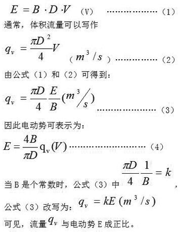 衛(wèi)生型電磁流量計(jì)工作原理